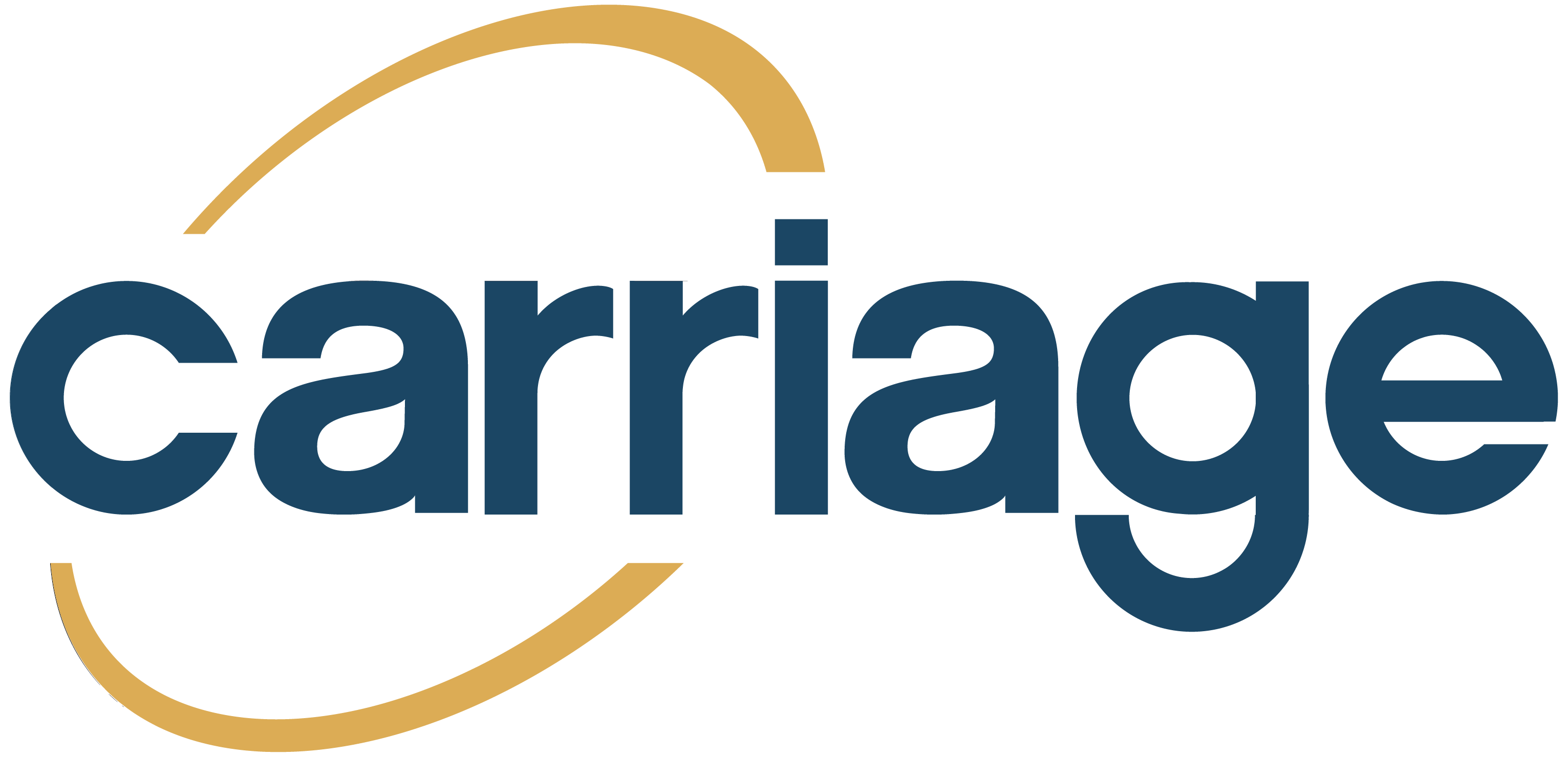 Partner Opportunities – Carriage Careers